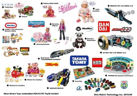 rfid tags in toys|The Toy Association Outlines Essential Considerations for Retail .